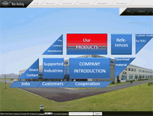 Tablet Screenshot of ht-drives.com